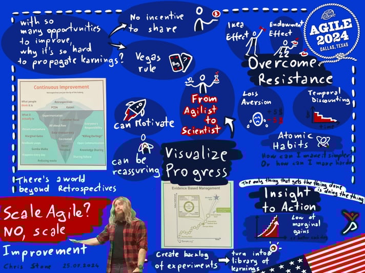 f42be77c-3ebd-423b-ab55-a438465bba83