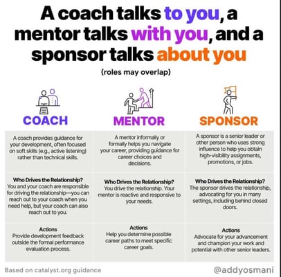 coach,mentor,sponspor