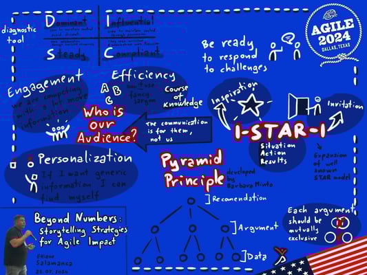 e0df042e-9c04-4432-9a3f-029af6aa5b42