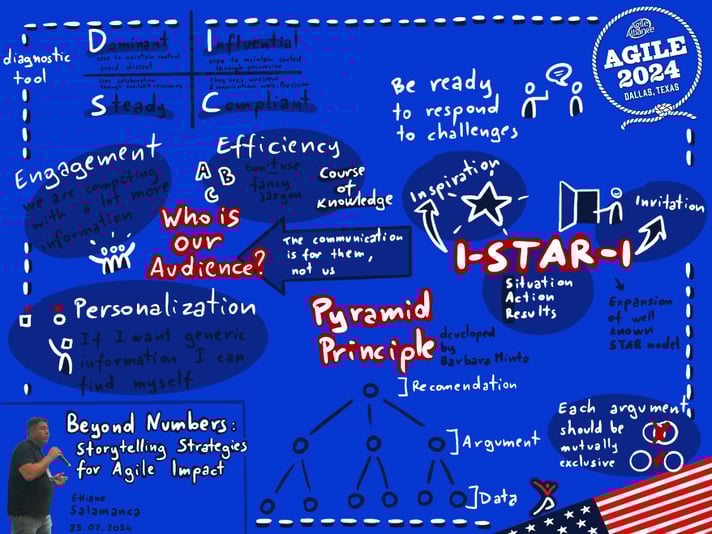 e0df042e-9c04-4432-9a3f-029af6aa5b42