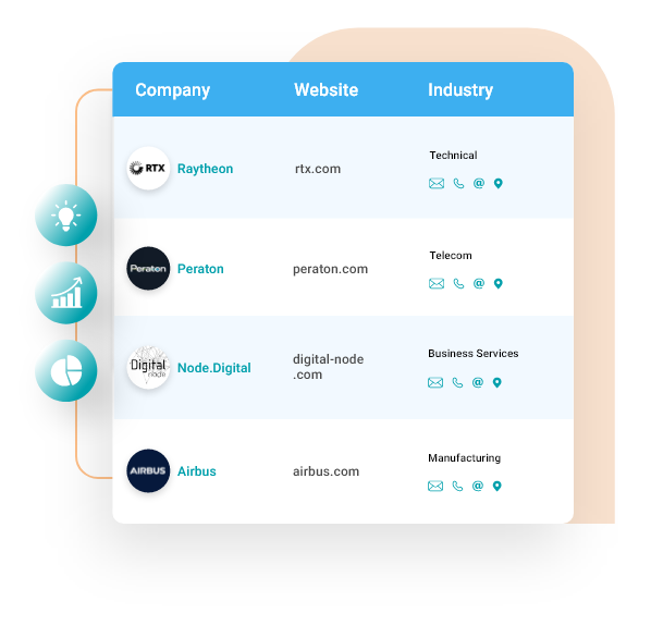 Endpoint Security Software Users List