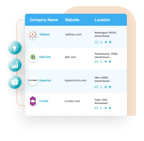 business intelligence users email list