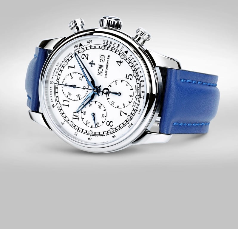 Best American Watch Brands