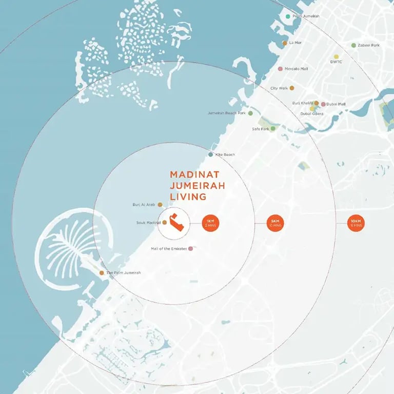 Project Connectivity Image