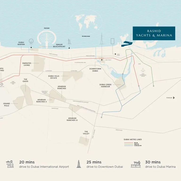 Project Connectivity Image