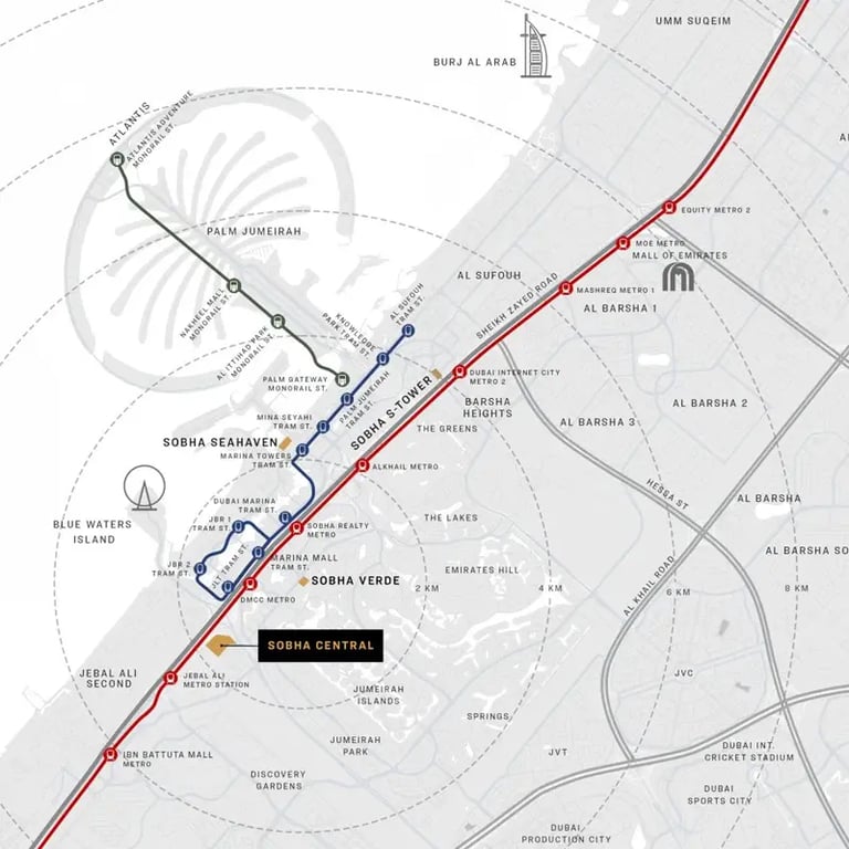 Project Connectivity Image