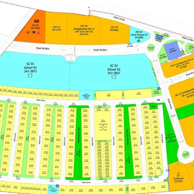 Forest Plots location image