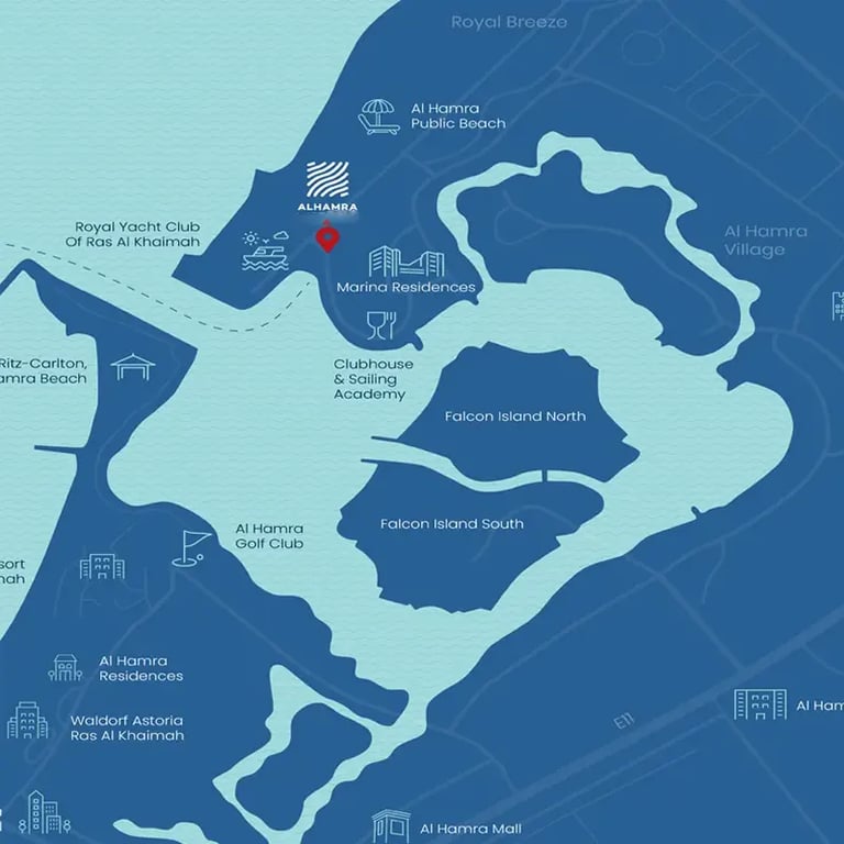 Project Connectivity Image