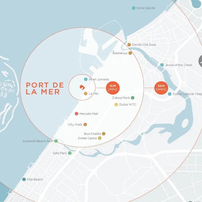 Project Connectivity Image