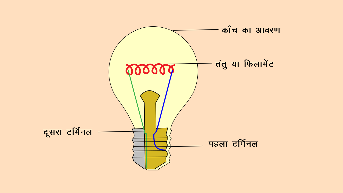 uploaded image