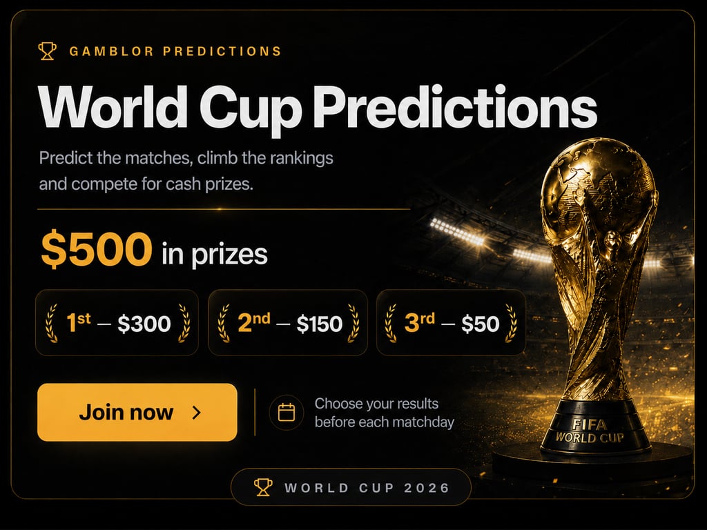 World Cup Predictions banner