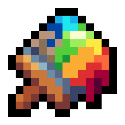 Cosmetics
