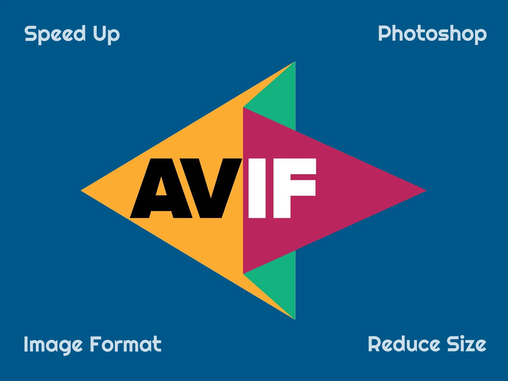 Avif Format For Photoshop