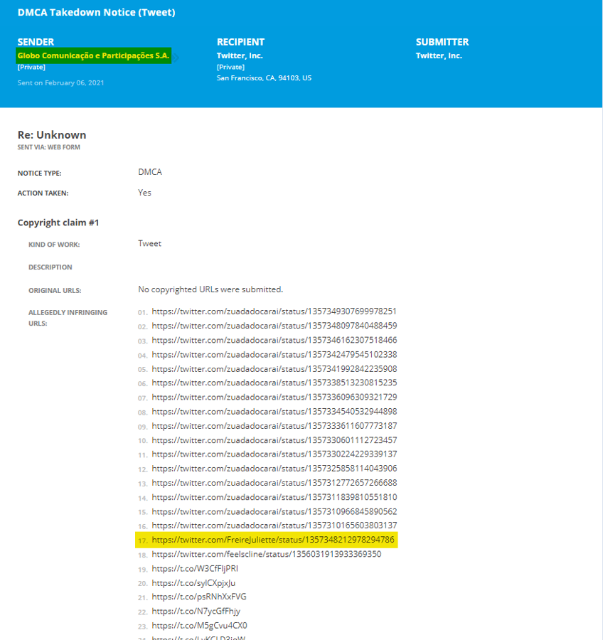 Primeira denúncia ao perfil de Juliette foi realizada em nome da Rede Globo.