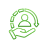 VFI Technology - Infographic of customer support depicted with a hand, and symbol of a person