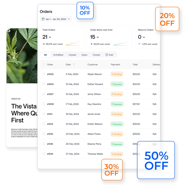 Real-Time Inventory