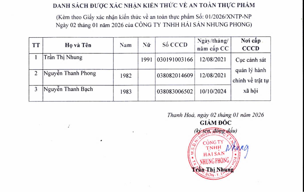 Hồ sơ pháp lý CÔNG TY TNHH THẮNG THỦY