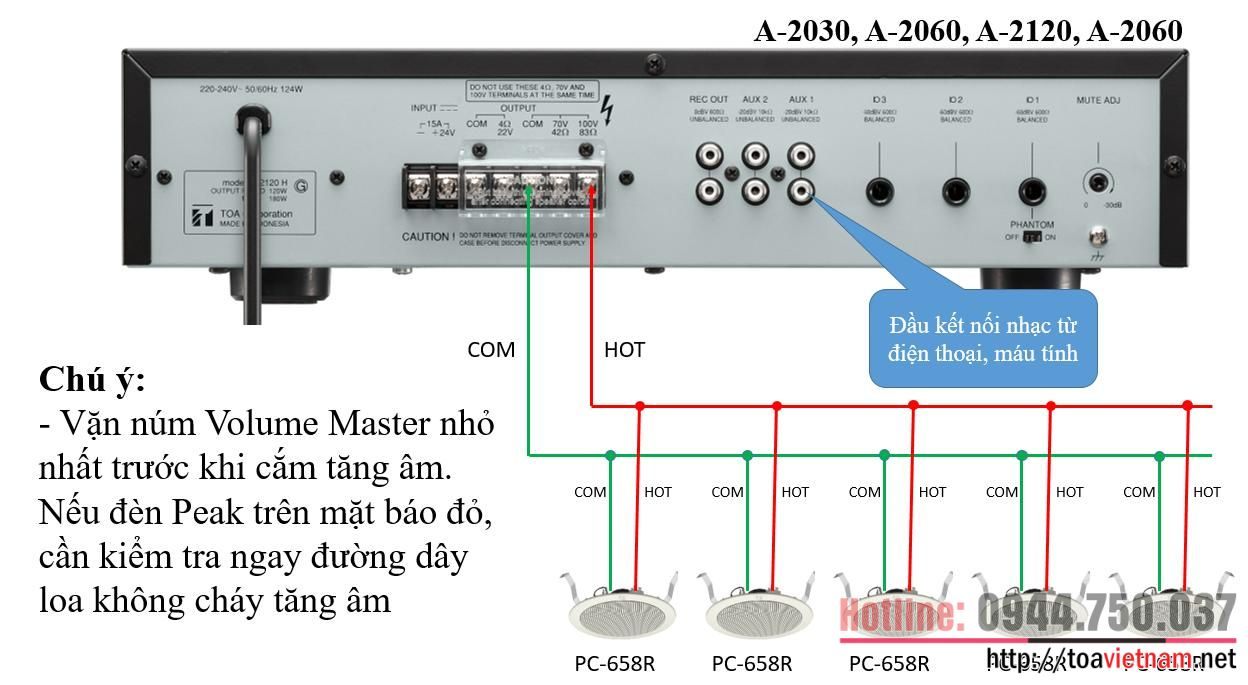 Nối amply A-2030, A-2060, A-2120, A-2240 với PC-648R-AS, PC-658R, PC-668R