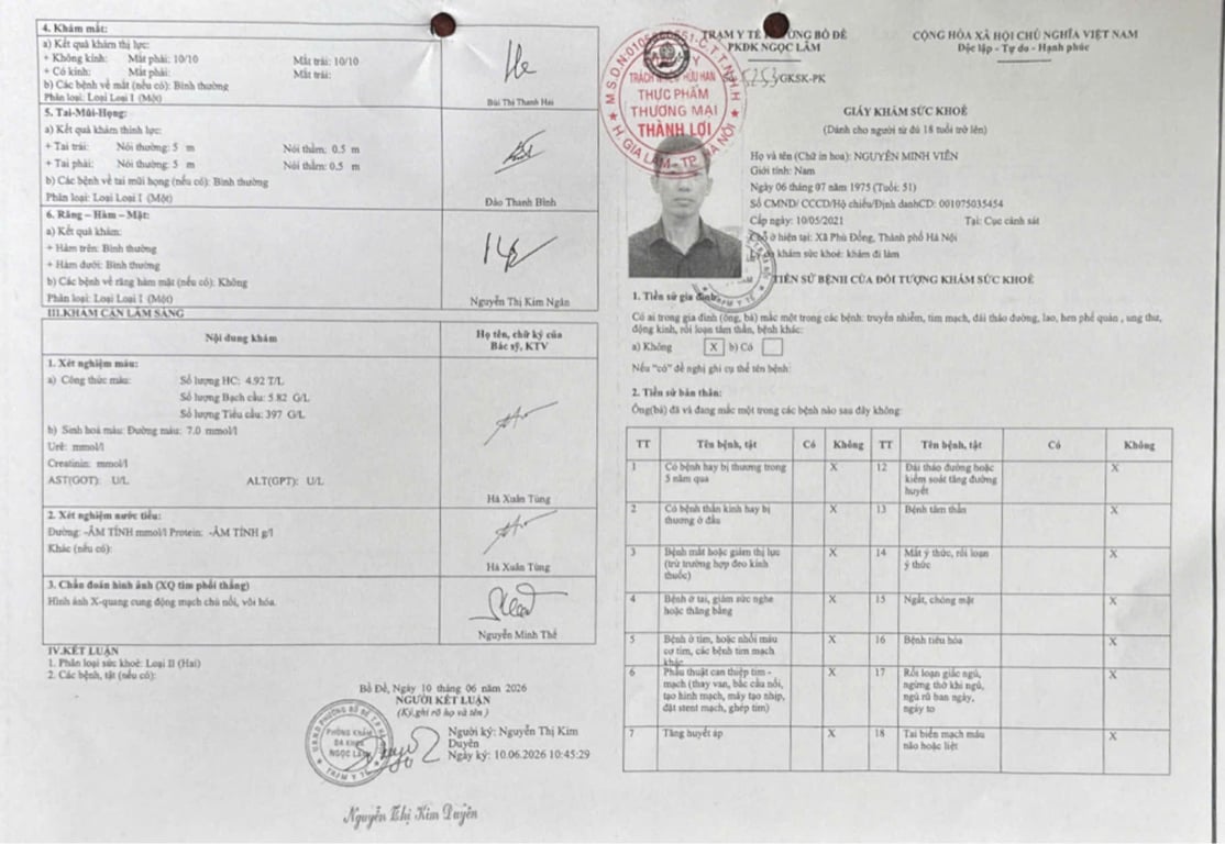 Hồ sơ pháp lý CÔNG TY TNHH THỰC PHẨM THƯƠNG MẠI THÀNH LỢI