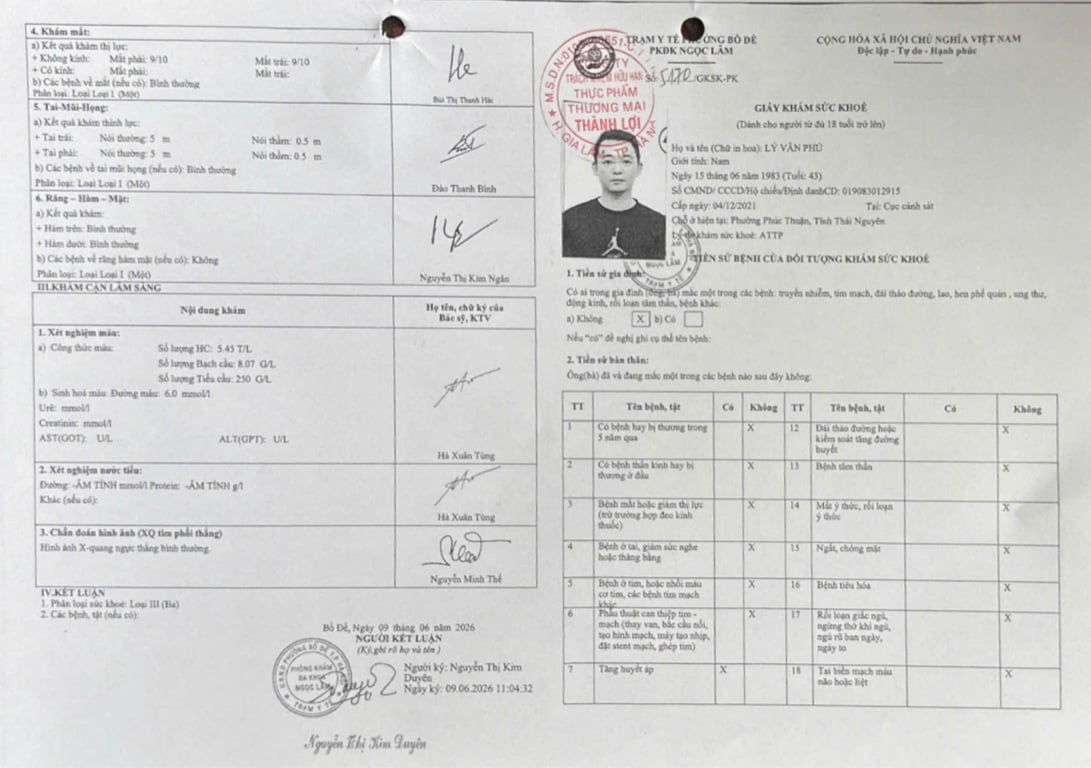 Hồ sơ pháp lý CÔNG TY TNHH THỰC PHẨM THƯƠNG MẠI THÀNH LỢI