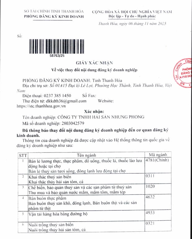 Hồ sơ pháp lý CÔNG TY TNHH THẮNG THỦY