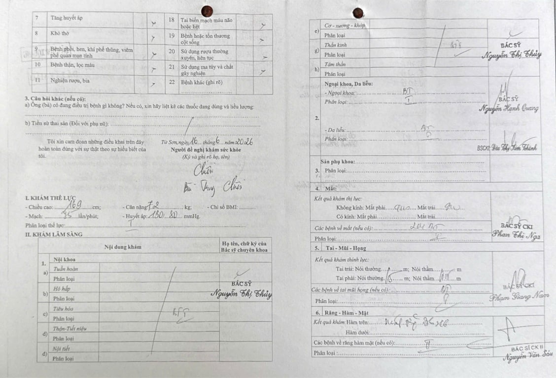 Hồ sơ pháp lý CÔNG TY TNHH THỰC PHẨM THƯƠNG MẠI THÀNH LỢI