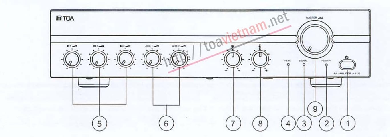Hướng dẫn lắp đặt tăng âm A-2030, A-2060, A-2120, A-2240