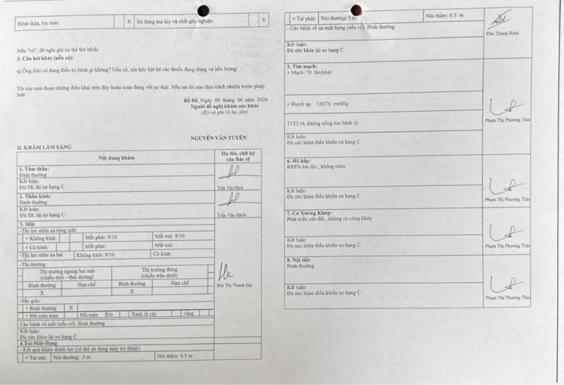 Hồ sơ pháp lý CÔNG TY TNHH THỰC PHẨM THƯƠNG MẠI THÀNH LỢI