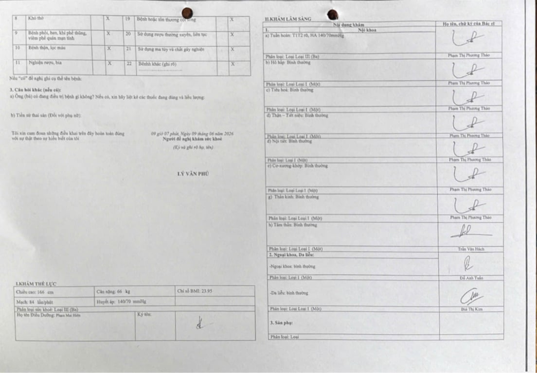 Hồ sơ pháp lý CÔNG TY TNHH THỰC PHẨM THƯƠNG MẠI THÀNH LỢI