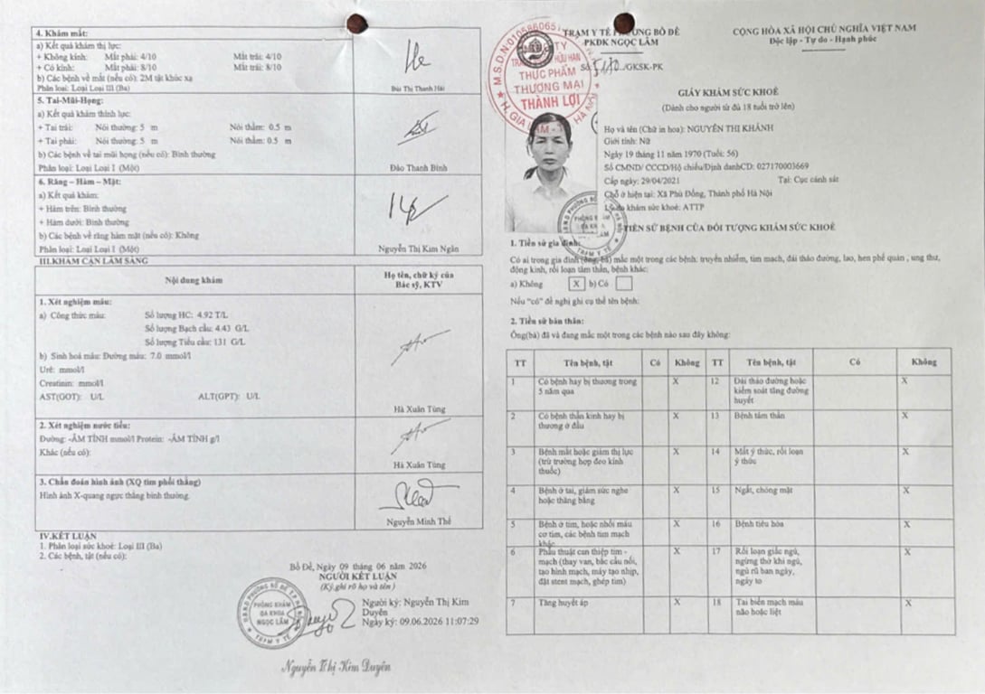 Hồ sơ pháp lý CÔNG TY TNHH THỰC PHẨM THƯƠNG MẠI THÀNH LỢI