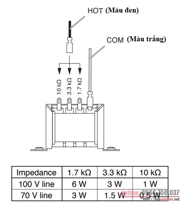 Cách đấu nối, lắp đặt loa âm trần, loa gắn trần với tăng âm TOA
