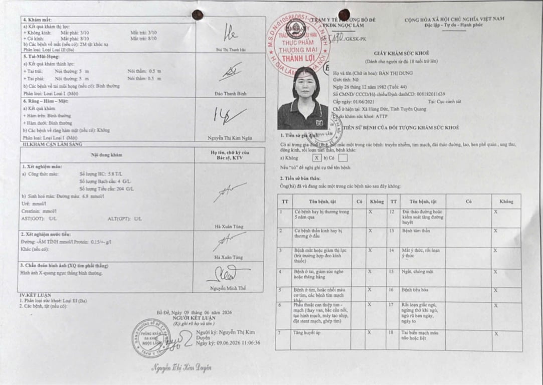 Hồ sơ pháp lý CÔNG TY TNHH THỰC PHẨM THƯƠNG MẠI THÀNH LỢI