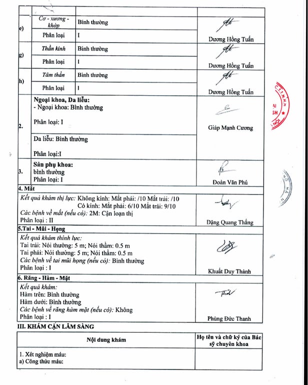 HỒ SƠ PHÁP LÝ CÔNG TY TNHH THƯƠNG MẠI GREEN FRESH