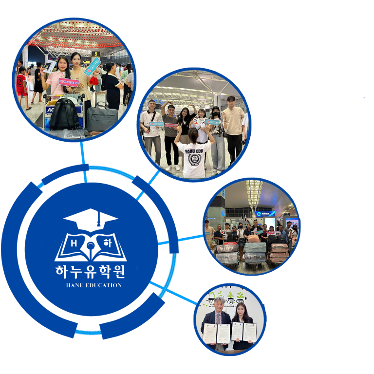 Giới thiệu công ty