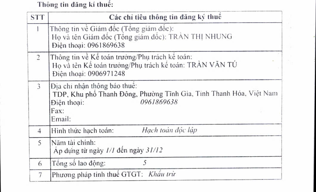 Hồ sơ pháp lý CÔNG TY TNHH THẮNG THỦY