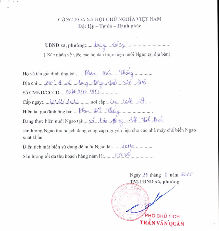 Hồ sơ pháp lý CÔNG TY TNHH THẮNG THỦY