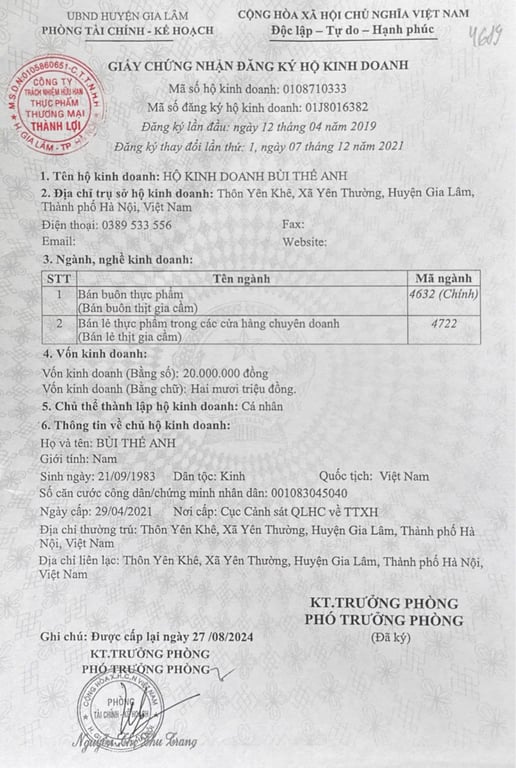Hồ sơ pháp lý CÔNG TY TNHH THỰC PHẨM THƯƠNG MẠI THÀNH LỢI