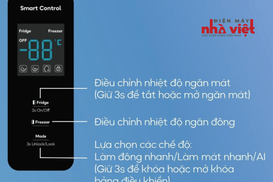 Tủ lạnh Casper Inverter 530 lít RS-E530PBS Thumbnail 2