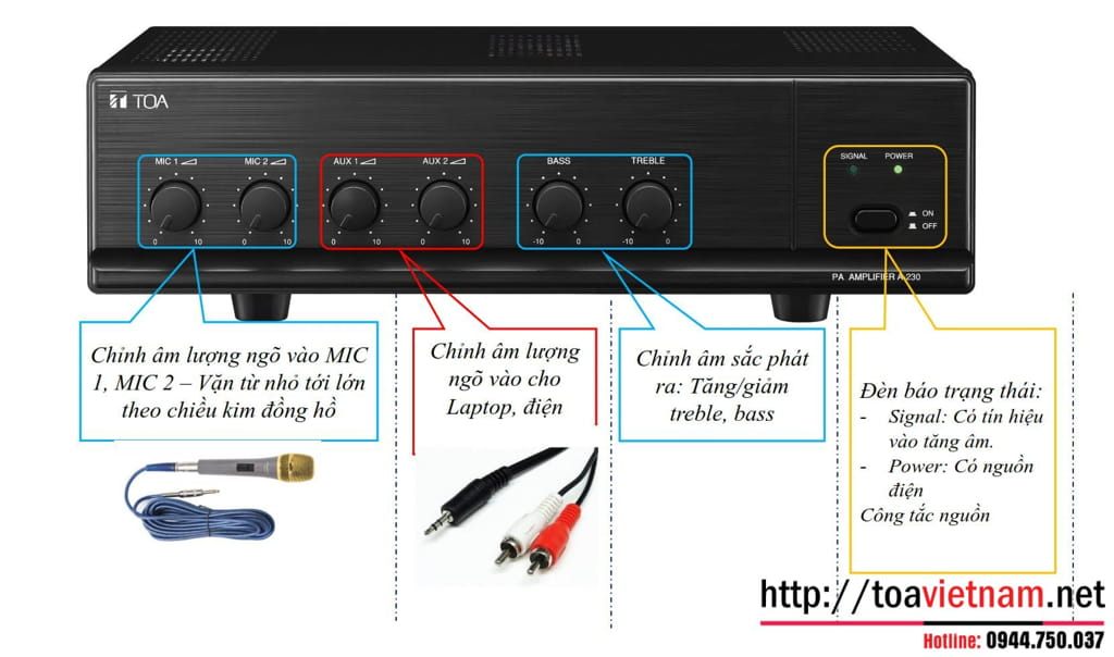 Hướng dẫn kết nối A-230 H với F-1522SC