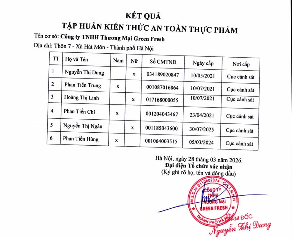 HỒ SƠ PHÁP LÝ CÔNG TY TNHH THƯƠNG MẠI GREEN FRESH