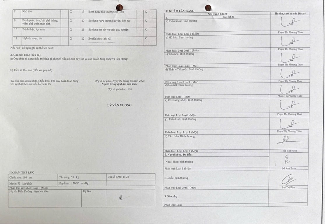 Hồ sơ pháp lý CÔNG TY TNHH THỰC PHẨM THƯƠNG MẠI THÀNH LỢI