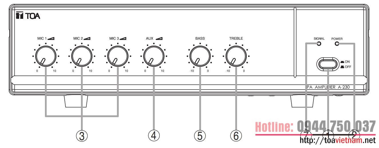 Hướng dẫn sử dụng, lắp đặt tăng âm liền mixer TOA A-230