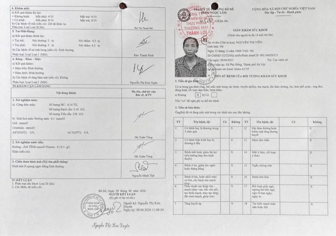 Hồ sơ pháp lý CÔNG TY TNHH THỰC PHẨM THƯƠNG MẠI THÀNH LỢI