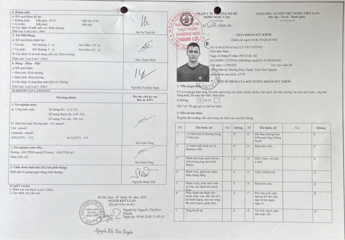 Hồ sơ pháp lý CÔNG TY TNHH THỰC PHẨM THƯƠNG MẠI THÀNH LỢI