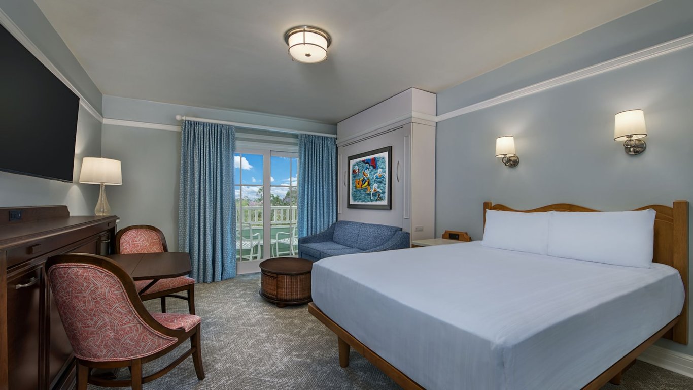 Deluxe Studio - Resort View