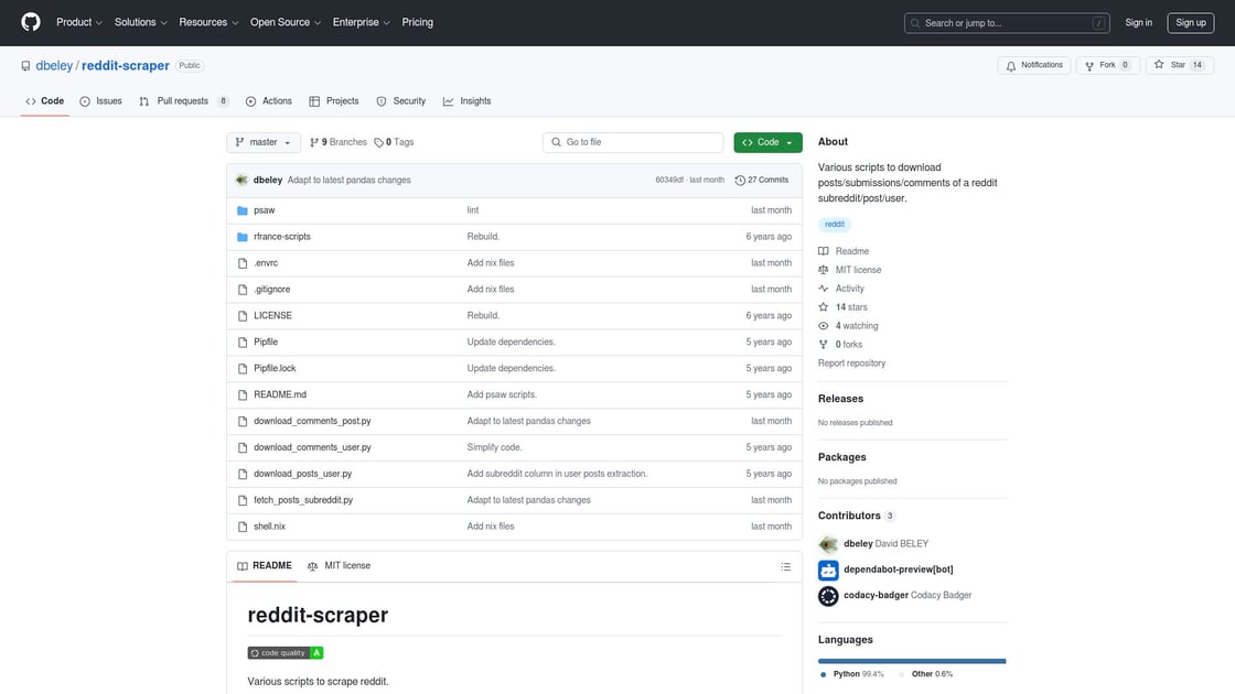 GitHub Reddit Scraper