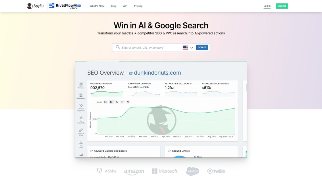 SpyFu competitor analysis platform