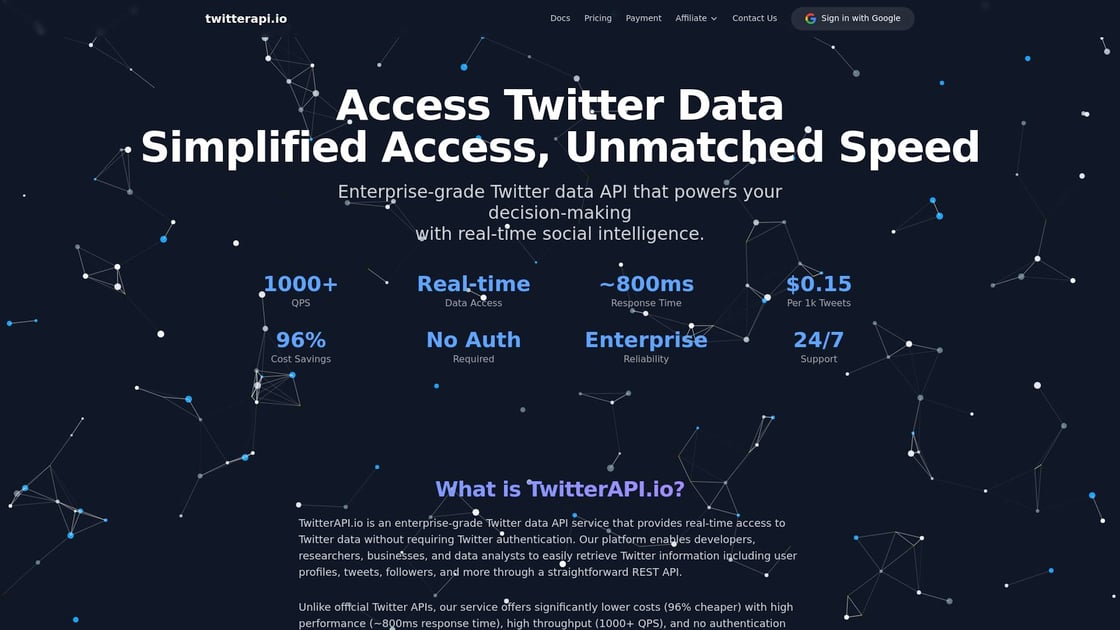 Twitter API tools