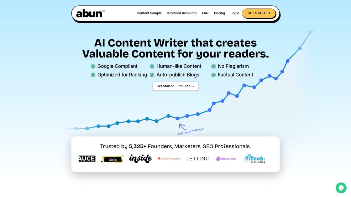 Abun platform interface