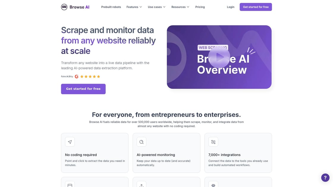 Interface de Browse AI montrant les multiples intégrations